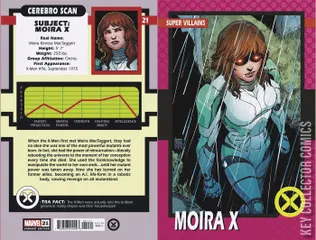 Variant Cover for X-Men #21