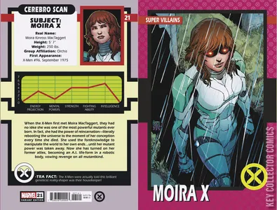 X-Men #21
