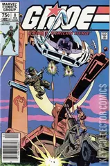 Variant Cover for G.I. Joe: A Real American Hero #8