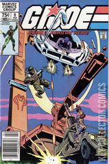 Variant Cover for G.I. Joe: A Real American Hero #8