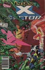Variant Cover for X-Factor #36