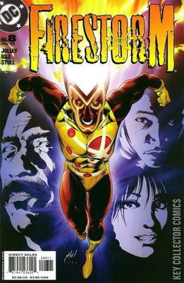 Firestorm the Nuclear Man