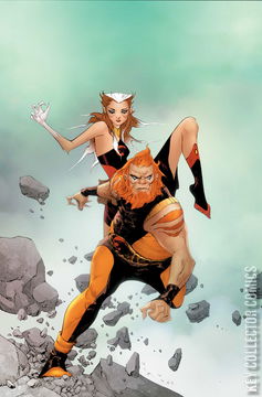 Variant Cover for Thundercats: Lost #6