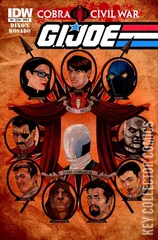 Cover for G.I. Joe #8