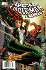 Variant Cover for Amazing Spider-Man: Family #6