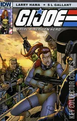 Variant Cover for G.I. Joe: A Real American Hero #178