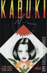 Variant Cover for Kabuki: Circle of Blood #3