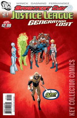 Variant Cover for Justice League: Generation Lost #21