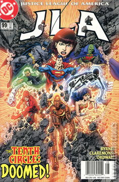 Variant Cover for JLA #99