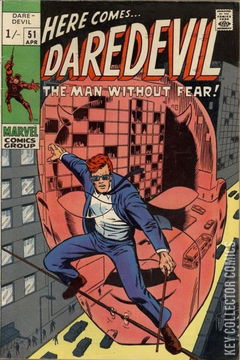 Variant Cover for Daredevil #51