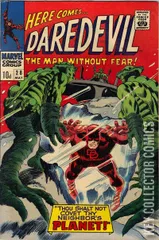 Variant Cover for Daredevil #28