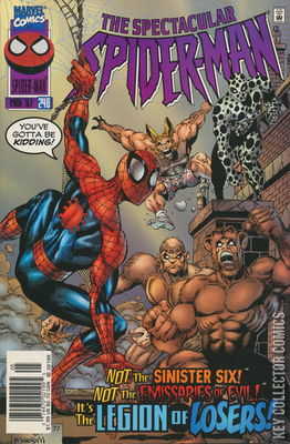 Peter Parker: The Spectacular Spider-Man