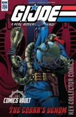 Variant Cover for G.I. Joe: A Real American Hero #256
