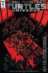 Variant Cover for Teenage Mutant Ninja Turtles: Universe #4