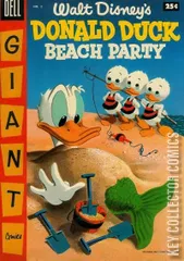 Cover for Walt Disney's Donald Duck Beach Party #2