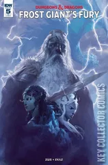 Variant Cover for Dungeons & Dragons: Frost Giant's Fury #5
