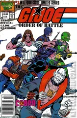 Variant Cover for G.I. Joe Order of Battle, The #3