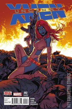 Variant Cover for Uncanny X-Men #2