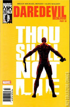 Variant Cover for Daredevil #73