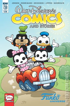 Variant Cover for Walt Disney's Comics and Stories #738