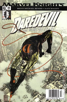 Variant Cover for Daredevil #66