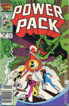 Variant Cover for Power Pack #25