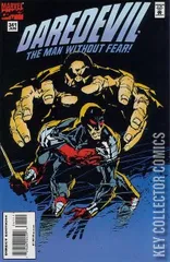 Cover for Daredevil #341