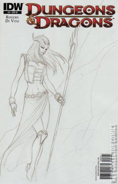 Variant Cover for Dungeons & Dragons #8