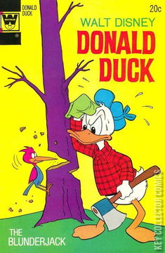 Variant Cover for Donald Duck #151