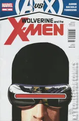 Variant Cover for Wolverine and the X-Men #10