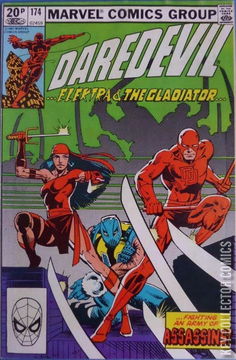 Variant Cover for Daredevil #174