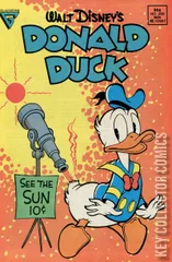 Variant Cover for Donald Duck #268