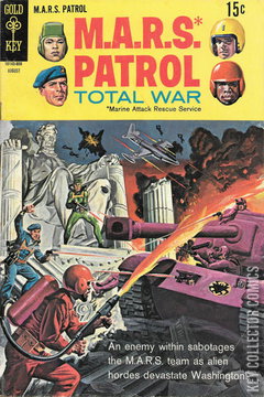 Variant Cover for M.A.R.S. Patrol Total War #6