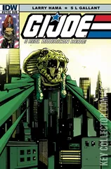 Variant Cover for G.I. Joe: A Real American Hero #210