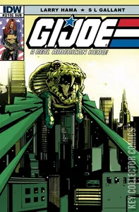 G.I. Joe: A Real American Hero #210