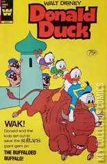 Variant Cover for Donald Duck #244