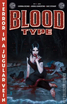 Blood Type