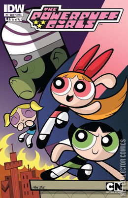 Powerpuff Girls, The
