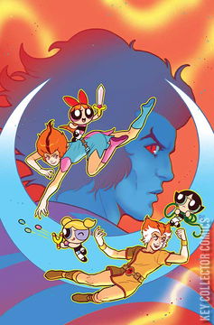 Variant Cover for Thundercats / Powerpuff Girls #2