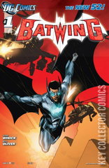 Variant Cover for Batwing #1