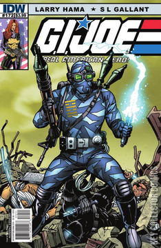 Variant Cover for G.I. Joe: A Real American Hero #172