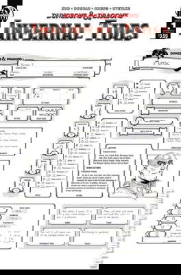 Dungeons & Dragons: Infernal Tides