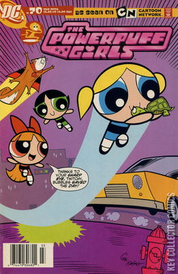 Powerpuff Girls, The