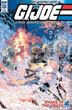 Variant Cover for G.I. Joe: A Real American Hero #233