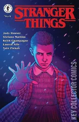 Variant Cover for Stranger Things #4