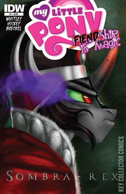 My Little Pony: Fiendship Is Magic