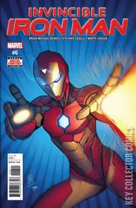 Invincible Iron Man #6