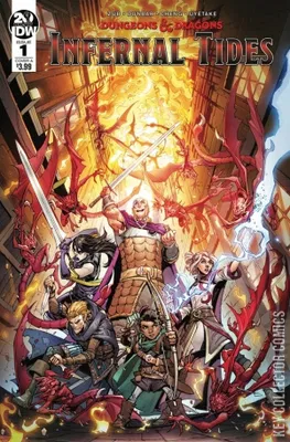 Dungeons & Dragons: Infernal Tides