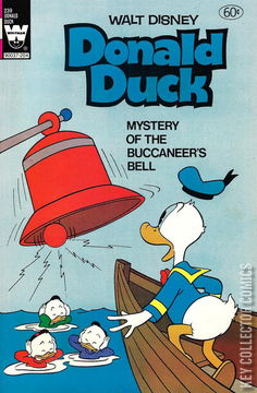 Variant Cover for Donald Duck #239