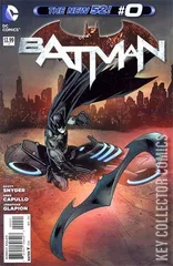 Cover for Batman #0